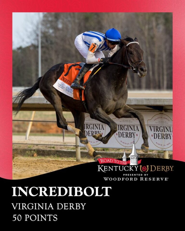 INCREDIBOLT 14-3-26